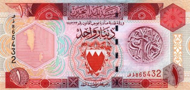 What is the currency of Bahrain?