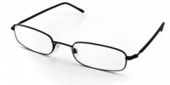 Avantages des lunettes de vue
