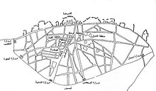 أحياء مدينة الكويت قديمًا.